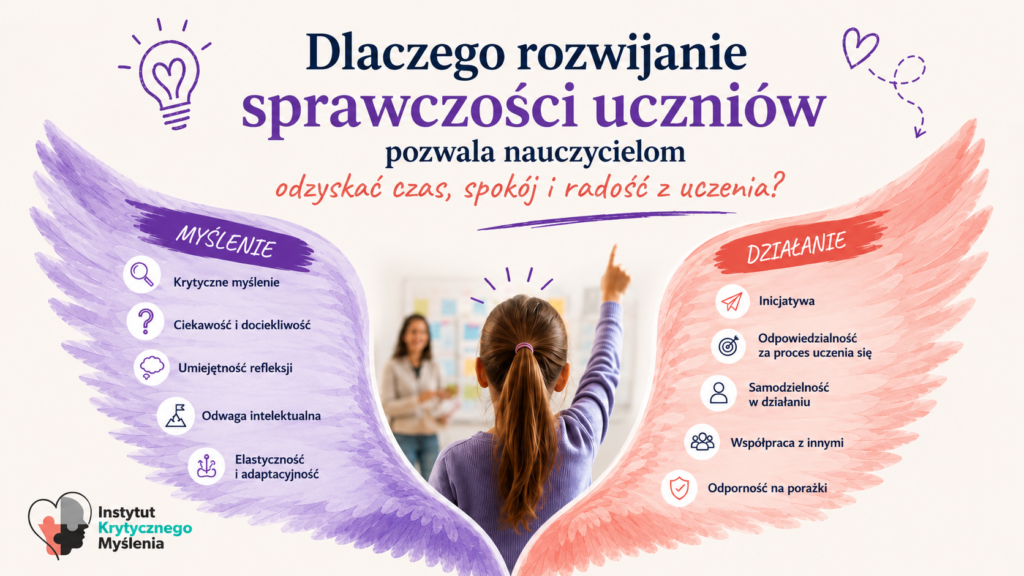 Dlaczego rozwijanie sprawczości uczniów pozwala nauczycielom odzyskać czas, spokój i radość z uczenia? 2 ChatGPT Image 4 sie 2026 21 13 05