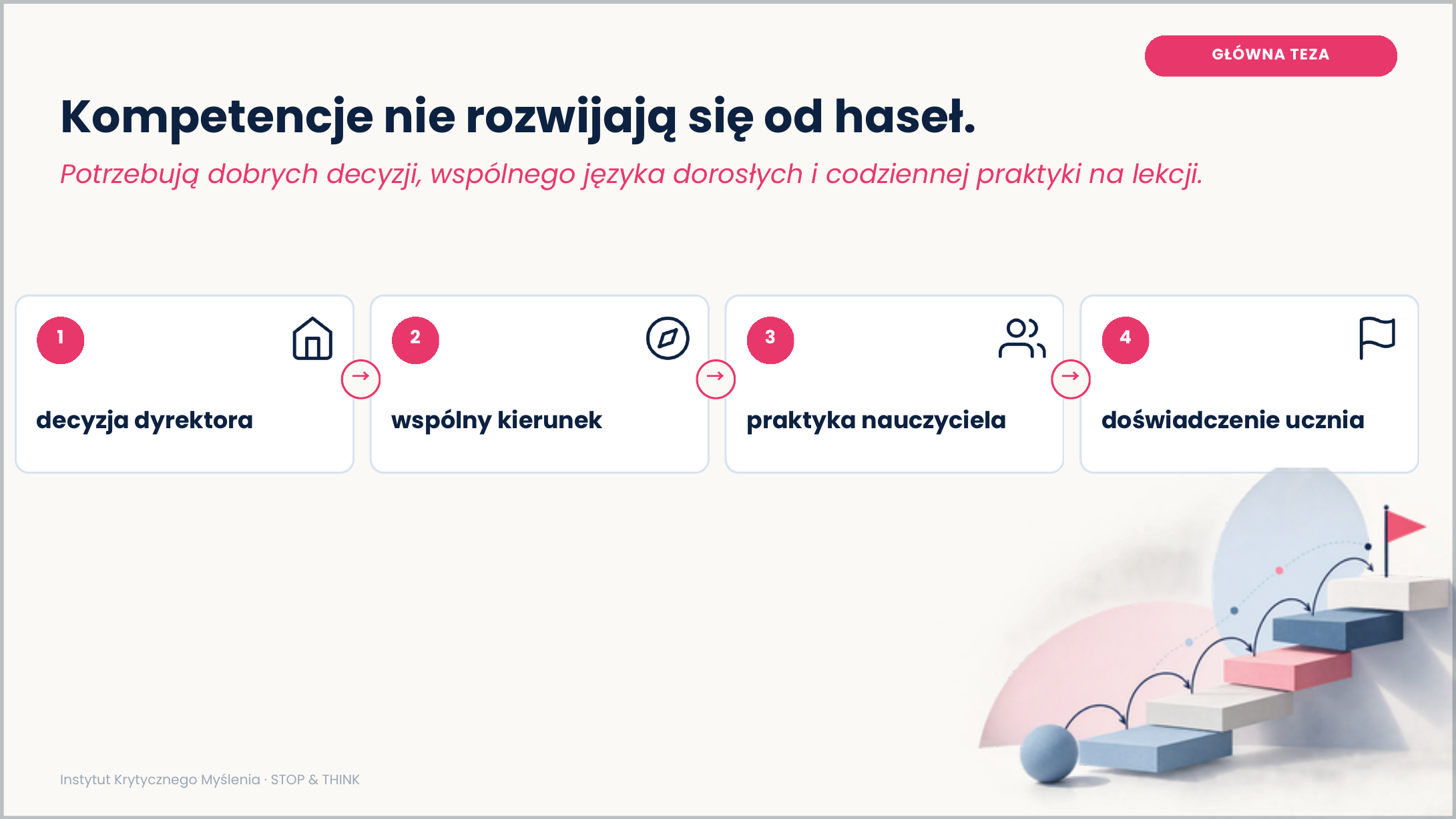 artykul1 slajd22