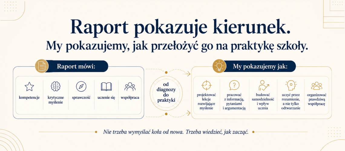 Raport CEO vs PRK